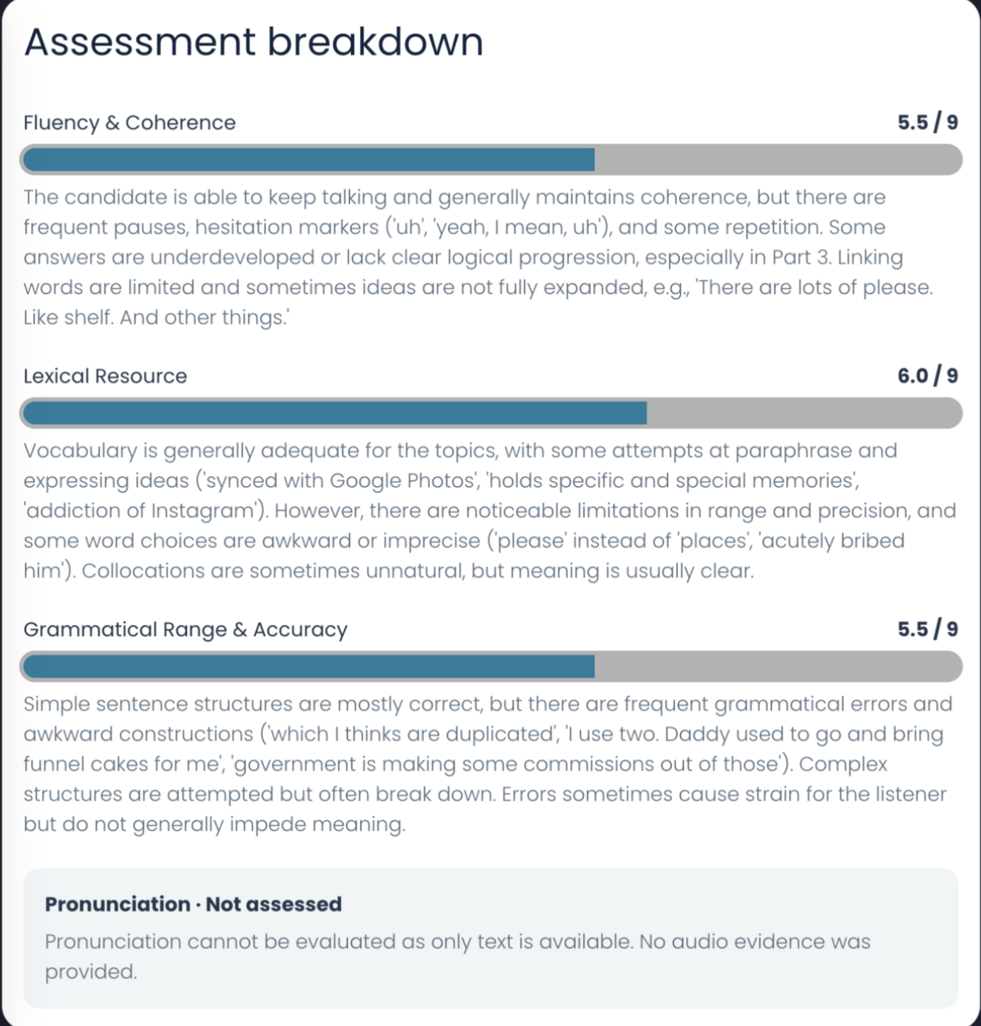 IELTS Speaking Overall Estimated Performance Overview on AiLangBuddy